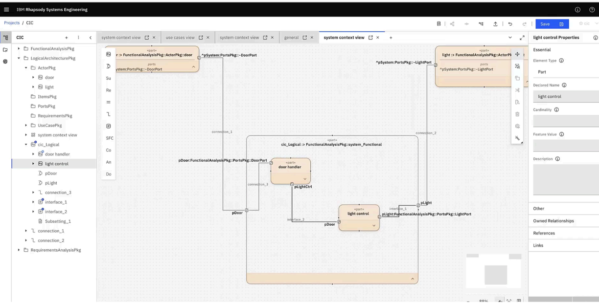 System context view in IBM Rhapsody SE